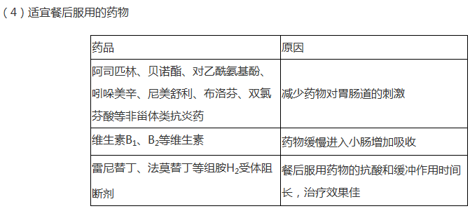 2019(zh)I(y)ˎˎW(xu)C֪R(sh)֪R(sh)c(din)8