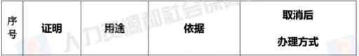 (zh)I(y)ˎY񌏺˲ҪW(xu)vCCˆ᣿