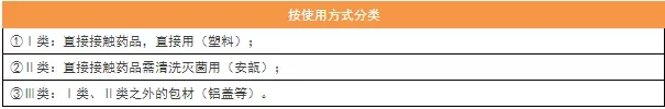 (zh)I(y)ˎԇ俼15(g)c(din)15֣