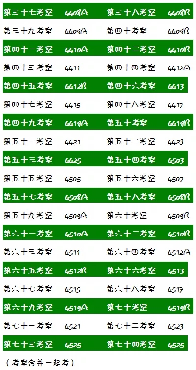 德陽市2019年衛(wèi)生專業(yè)技術(shù)資格考試時(shí)間及考場(chǎng)設(shè)置