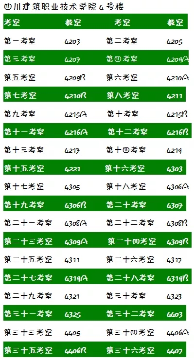 德陽市2019年衛(wèi)生專業(yè)技術(shù)資格考試時(shí)間及考場(chǎng)設(shè)置