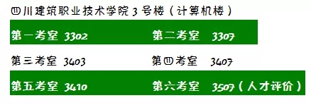 德陽市2019年衛(wèi)生專業(yè)技術(shù)資格考試時(shí)間及考場(chǎng)設(shè)置