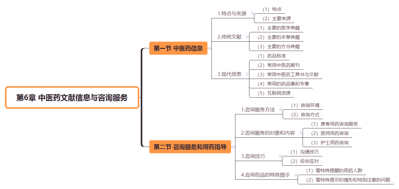 2019(zh)I(y)ˎˎWC֪R˼SD(6)