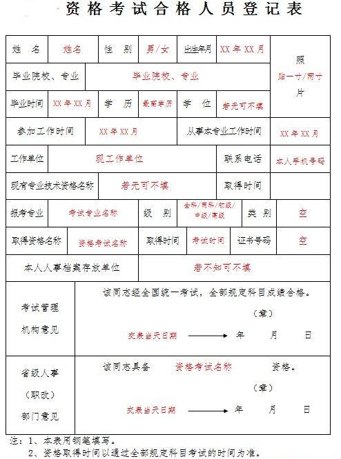 執(zhí)業(yè)藥師證書領(lǐng)�。喝绾翁顚戀Y格考試合格人員登記表？