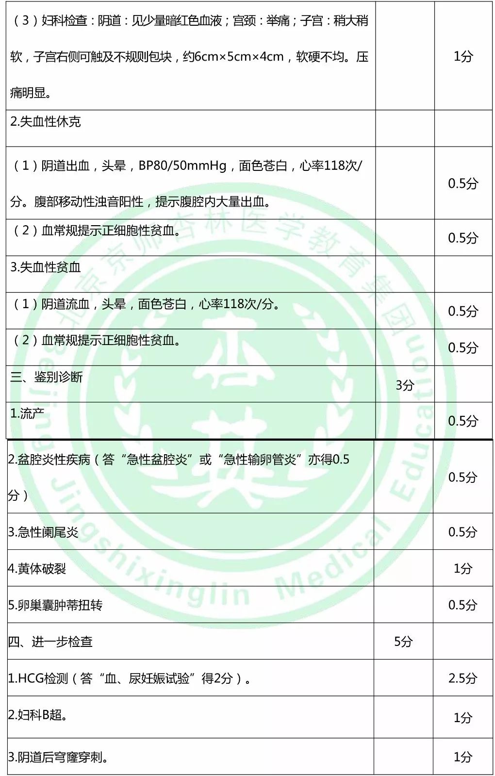 2019R(zh)I(y)t(y)`վԇ}(6.10)