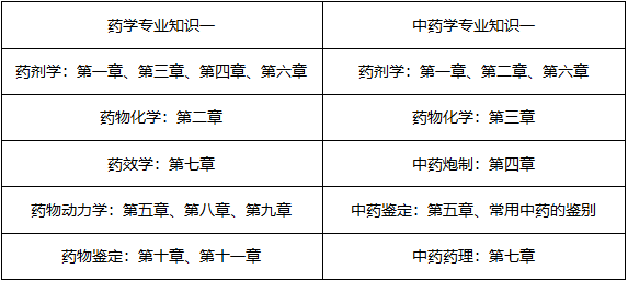 俼y2019(zh)I(y)ˎԇ(yng)ԓ@ӏ(f)(x)ŸЧ