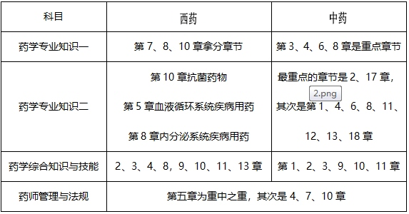 俼y2019(zh)I(y)ˎԇ(yng)ԓ@ӏ(f)(x)ŸЧ