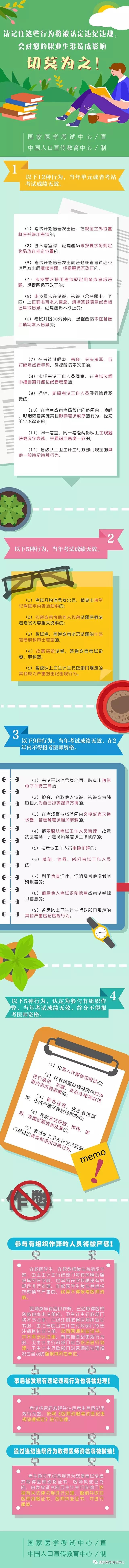 t(y)W(xu)ԇģ@ЩО錢J(rn)`o(j)`Ҏ(gu)