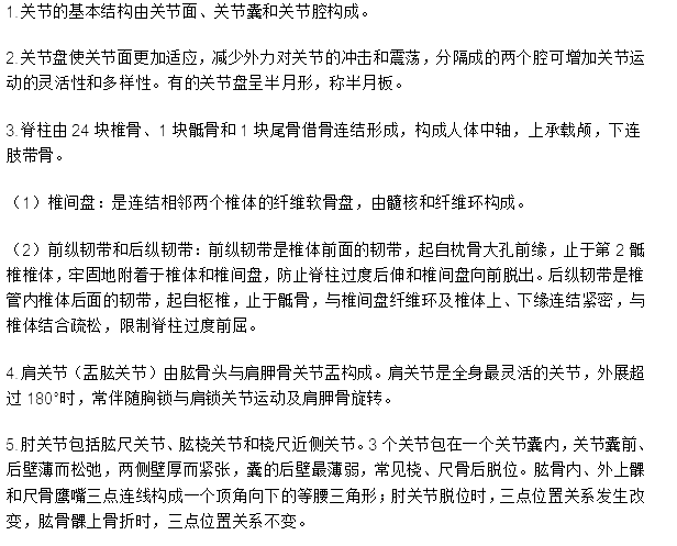 臨床執(zhí)業(yè)醫(yī)師考試《解剖學(xué)》可能考到的12個(gè)知識(shí)點(diǎn)