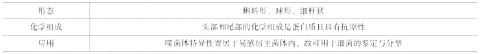 2019R(zh)I(y)t(y)ԇt(y)W(xu)΢W(xu)c(7)