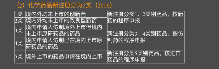 2019執(zhí)業(yè)藥師《藥事管理與法規(guī)》真題及答案(完整版)