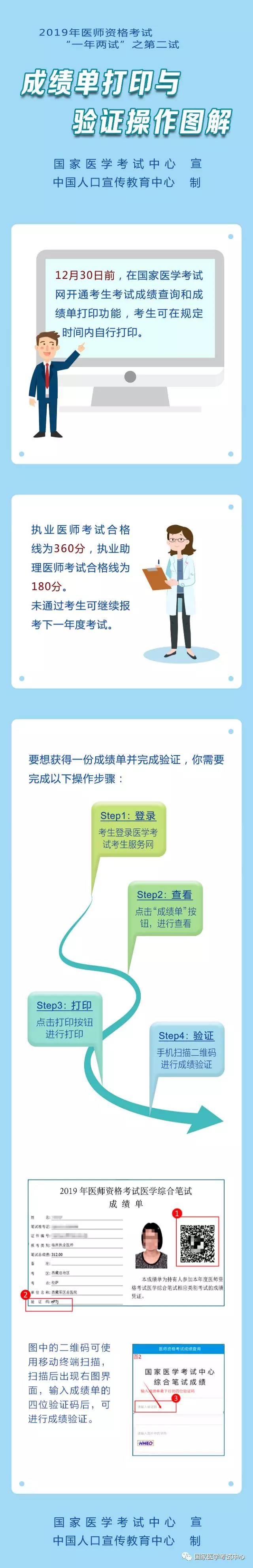 2019年醫(yī)師資格考試第二試成績單打印與驗(yàn)證操作圖解