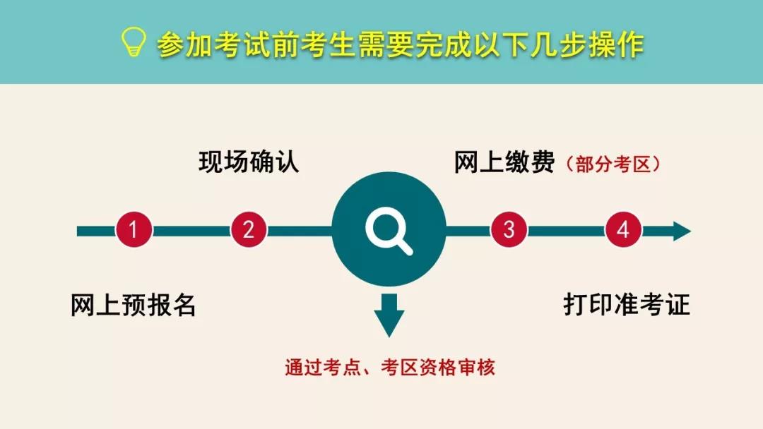 Їl(wi)˲žW(wng)2020oʿ(zh)I(y)Yԇ