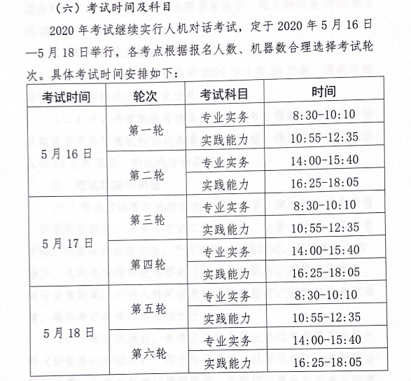 黑龍江省2020年護(hù)士執(zhí)業(yè)資格考試時(shí)間及科目