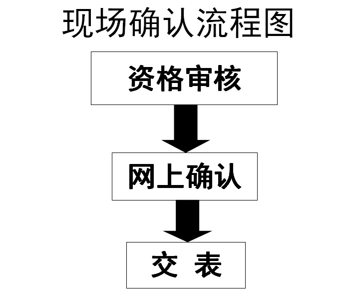 ꖿc2020l(wi)YԇF(xin)_J(rn)rgc