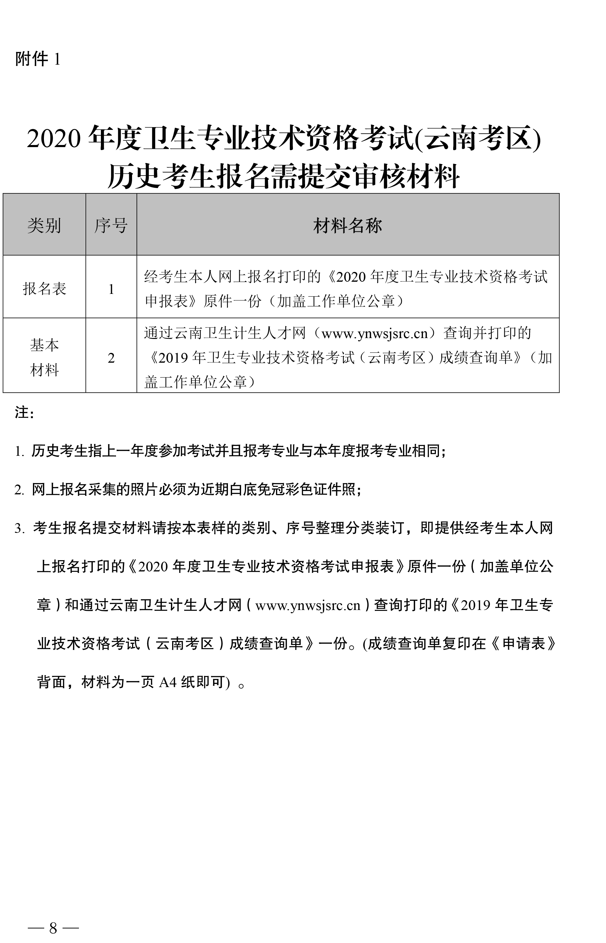 西雙版納2020衛(wèi)生資格考試現(xiàn)場(chǎng)確認(rèn)時(shí)間、地點(diǎn)及材料