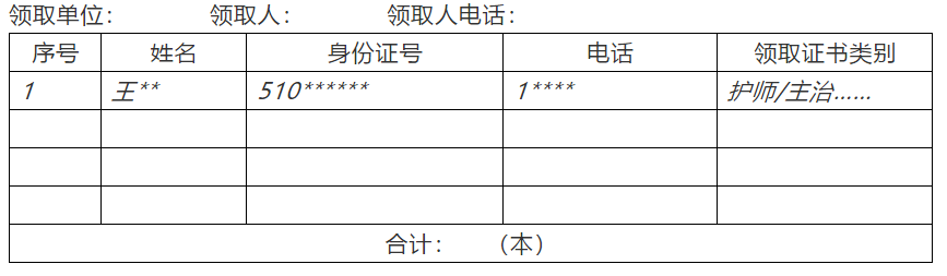 ɶ\^(q)2019oԇϸCl(f)֪ͨ