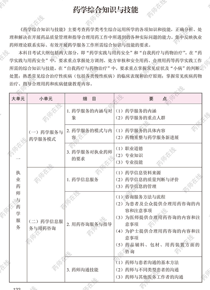 2020(zh)I(y)ˎˎW(xu)C֪R(sh)cܡԇV
