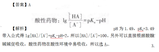 2020執(zhí)業(yè)藥師《藥一》考點及歷年考題：藥物的酸堿性等對藥效的影響