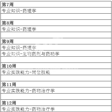 2021(j)ˎʿԇ(f)(x)俼Ӌ(j)