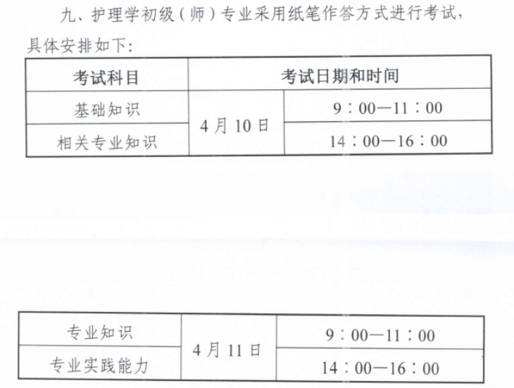 2021年初級護師考試時間確定為2021年4月10、11日