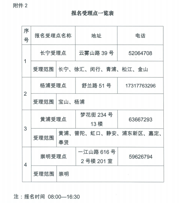 Ϻ2021o(h)ʿYԇF(xin)(chng)_J(rn)r(sh)gc(din)