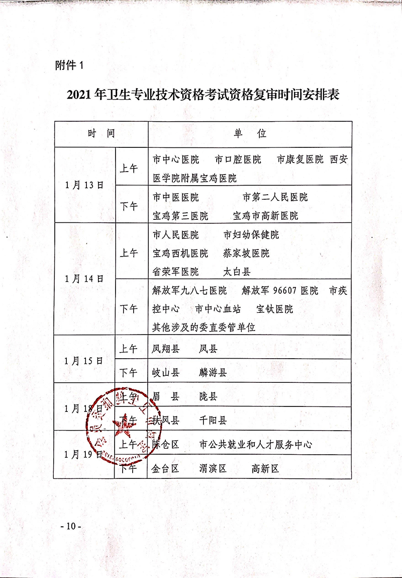 u2021l(wi)(zhun)I(y)g(sh)Yԇ֪ͨ