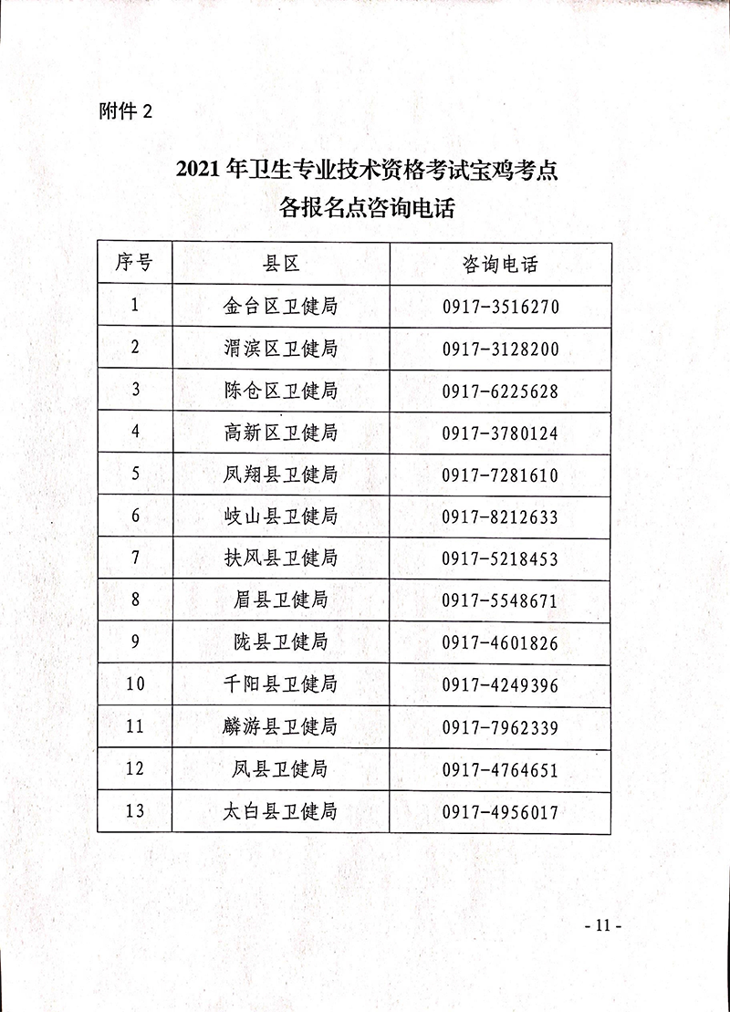 u2021l(wi)(zhun)I(y)g(sh)Yԇ֪ͨ