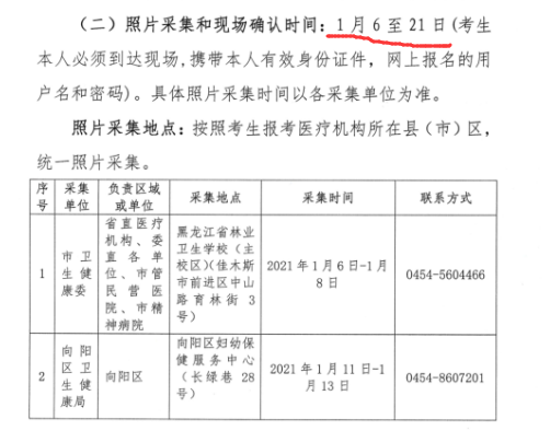 佳木斯2021年醫(yī)師資格考試現(xiàn)場確認(rèn)時(shí)間、地點(diǎn)及材料