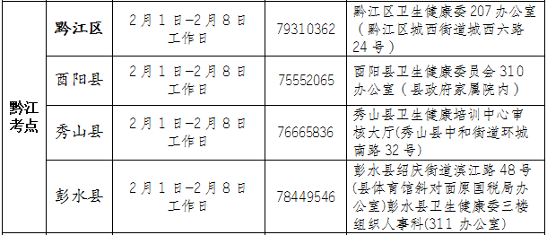 關(guān)于重慶考區(qū)2021年醫(yī)師資格考試有關(guān)事宜重要提示