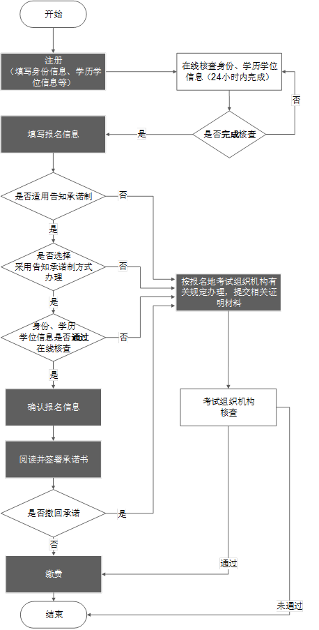 2021(zh)I(y)ˎԇ(bo)֪ZơгسZ