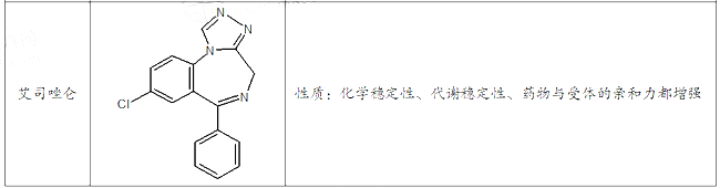 2021(zh)I(y)ˎˎһ¿cõˎYc