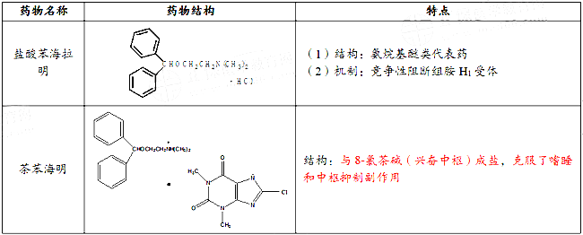 2021(zh)I(y)ˎˎһ¿cõˎYc