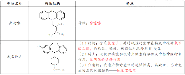 2021(zh)I(y)ˎˎһ¿cõˎYc