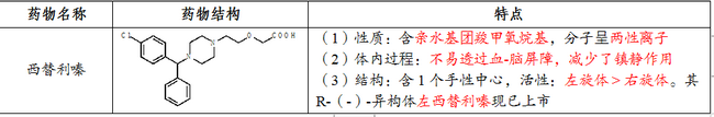 2021(zh)I(y)ˎˎһ¿cõˎYc