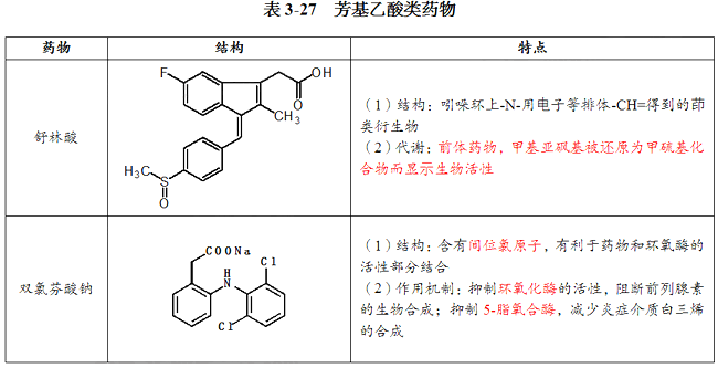 2021(zh)I(y)ˎˎһ¿cõˎYc