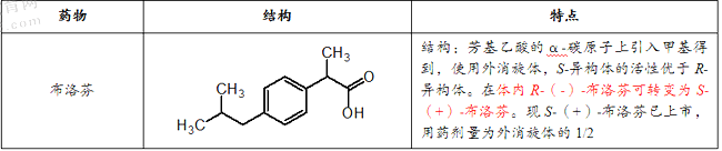 2021(zh)I(y)ˎˎһ¿cõˎYc