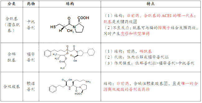 2021(zh)I(y)ˎˎһ¿cõˎYc
