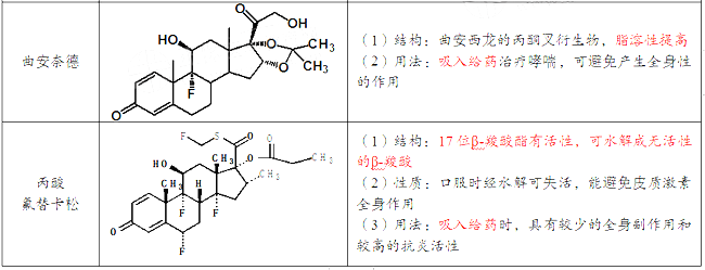 2021(zh)I(y)ˎˎһ¿cõˎYc