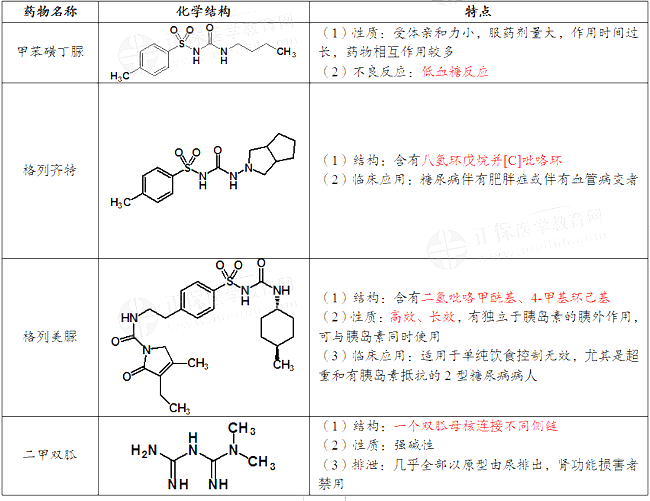 2021(zh)I(y)ˎˎһ¿cõˎYc