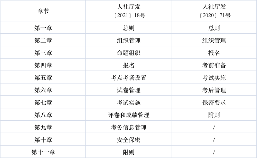 vr11粿(zh)I(y)ˎԇҪ