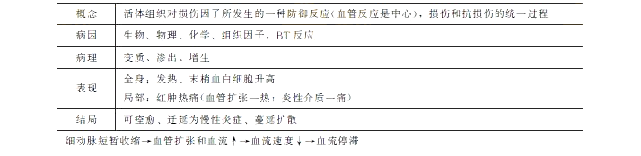 2021R(zh)I(y)t(y)ԇW(xu)Vc(din)1