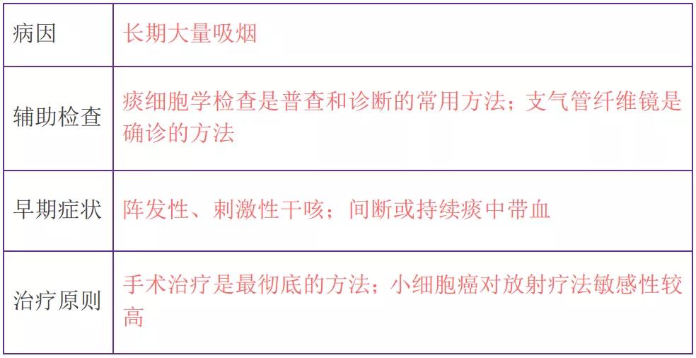 2021oԇcc(x)}(9)