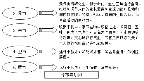 2021t(y)(zh)I(y)t(y)ԇt(y)A(ch)ՓĿc(din)