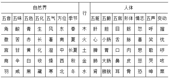 2021t(y)(zh)I(y)t(y)ԇt(y)A(ch)ՓĿc(din)