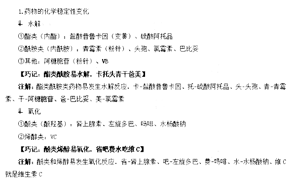 2021(zh)I(y)ˎˎһ֪R(sh)c(din)ˎĻW(xu)(wn)׃