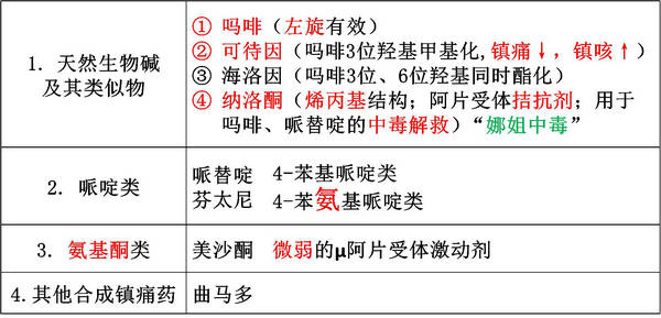 2021(zh)I(y)ˎˎһc(din)(zhn)ʹˎY(ji)(gu)c