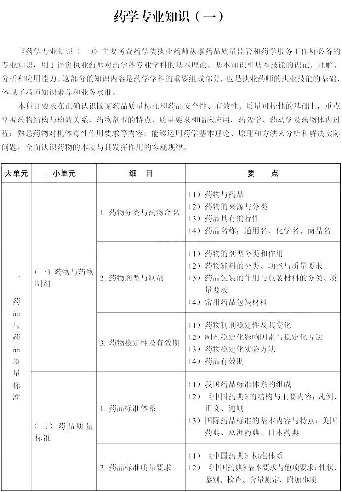 2021(zh)I(y)ˎˎW(xu)I(y)֪R(sh)һԇV