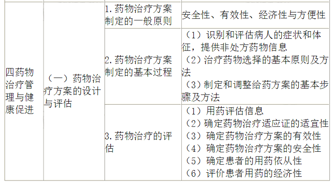 2021(zh)I(y)ˎˎW(xu)C֪R(sh)cܡԇV