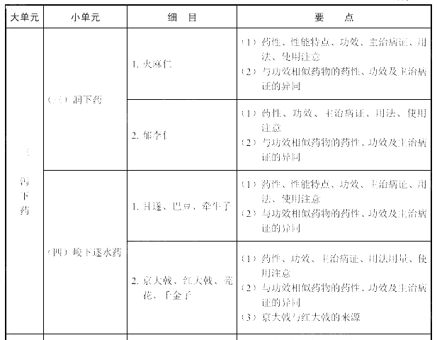 2021(zh)I(y)ˎˎW(xu)I(y)֪RԇV